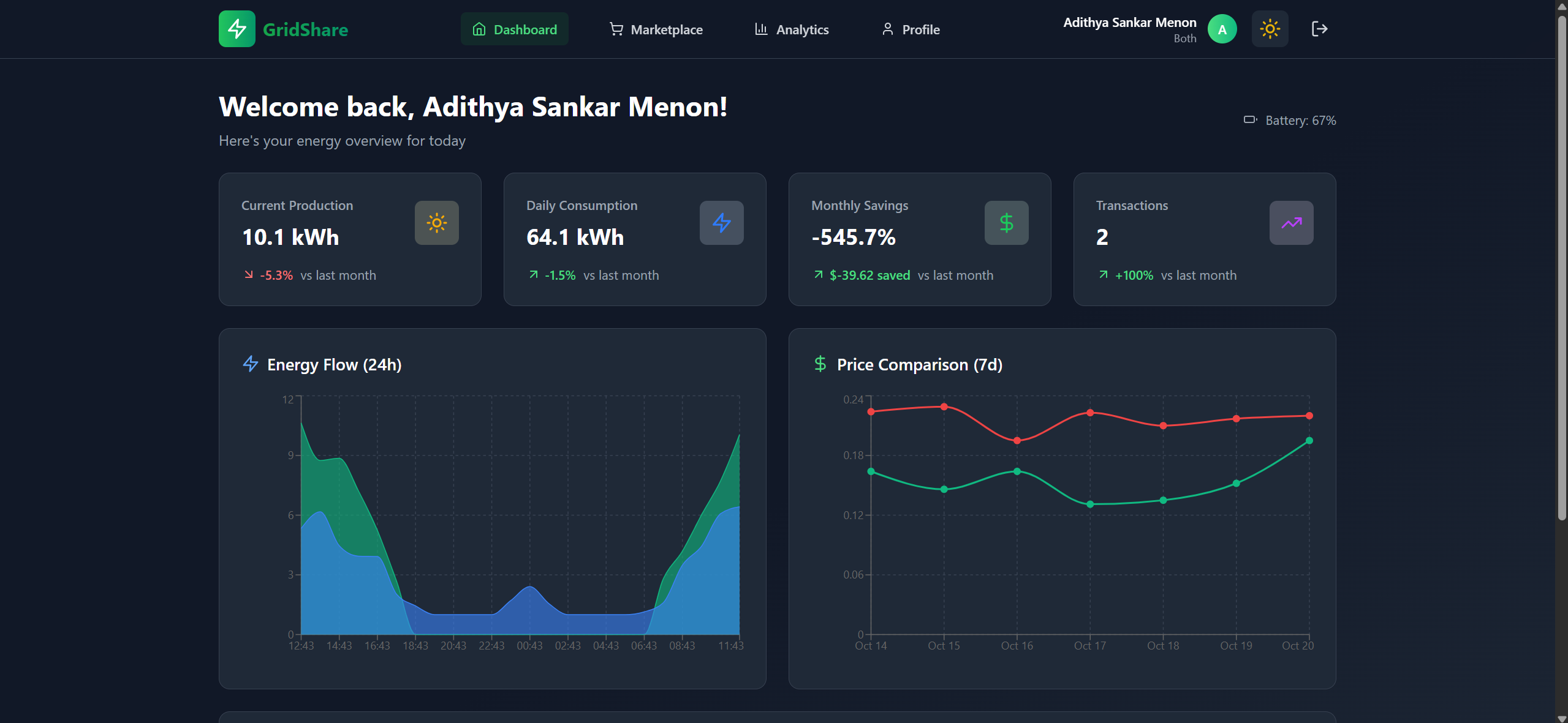 GridShare - Blockchain Energy Trading Platform